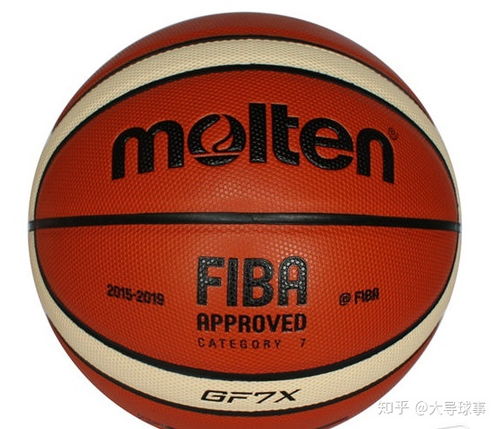 籃球買摩騰,還是斯伯丁,還是威爾勝的 能不能給點意見